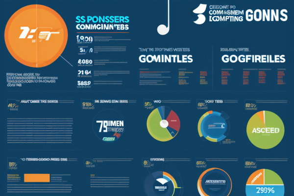 Who Sponsors the Most Golfers? A Comprehensive Look at Golf Sponsorship Opportunities