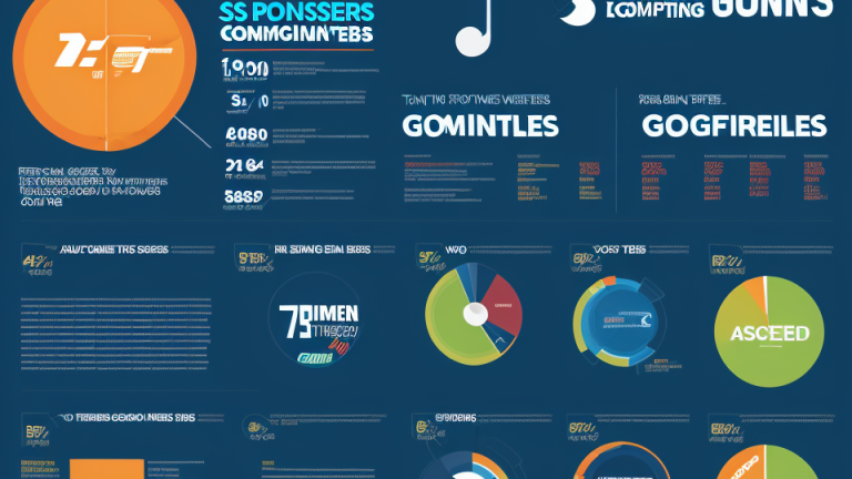 Who Sponsors the Most Golfers? A Comprehensive Look at Golf Sponsorship Opportunities